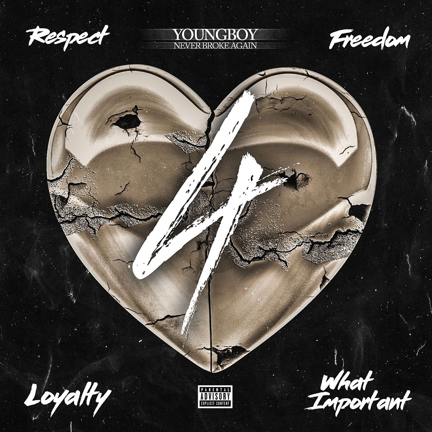 New Project: YoungBoy Never Broke AgainRespect 4Freedom 4Loyalty 4WhatImportant [Audio]. Album cover art, Kevin gates, Rap album covers