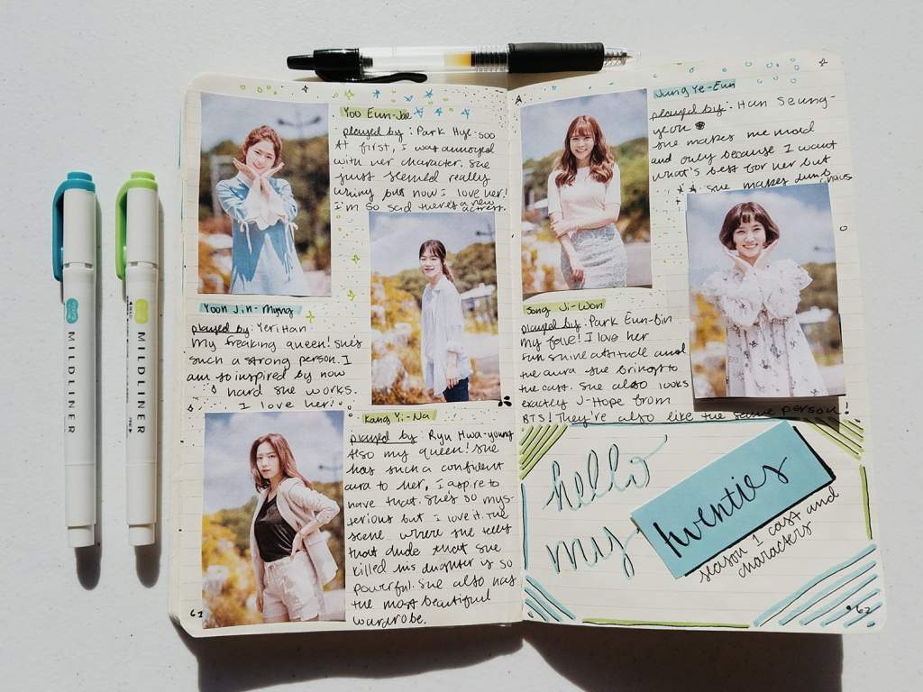 Hello My Twenties Age Of Youth Spread. Bullet Journal Amino