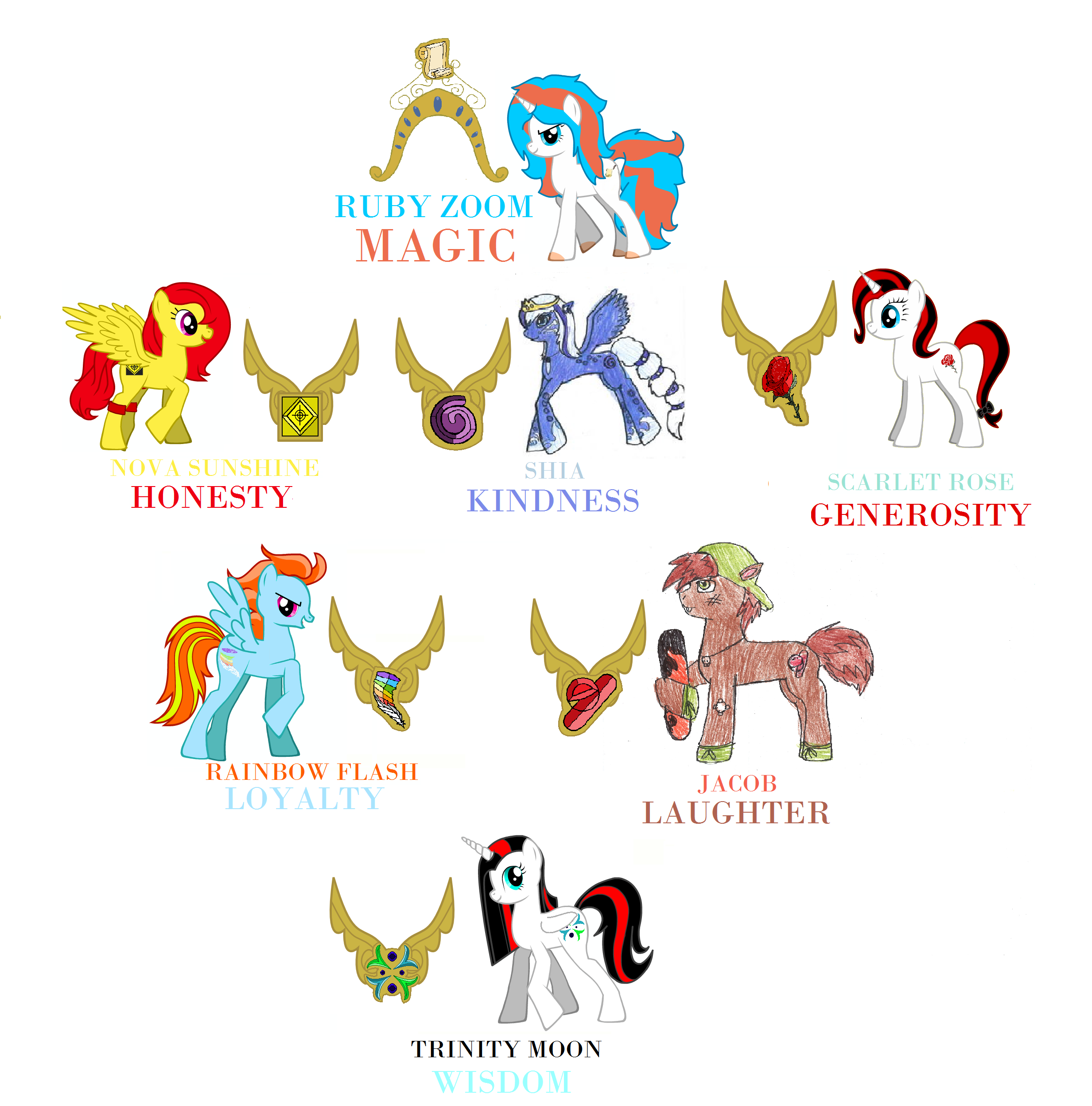 The new elements and ponies FiM Second Generation Photo