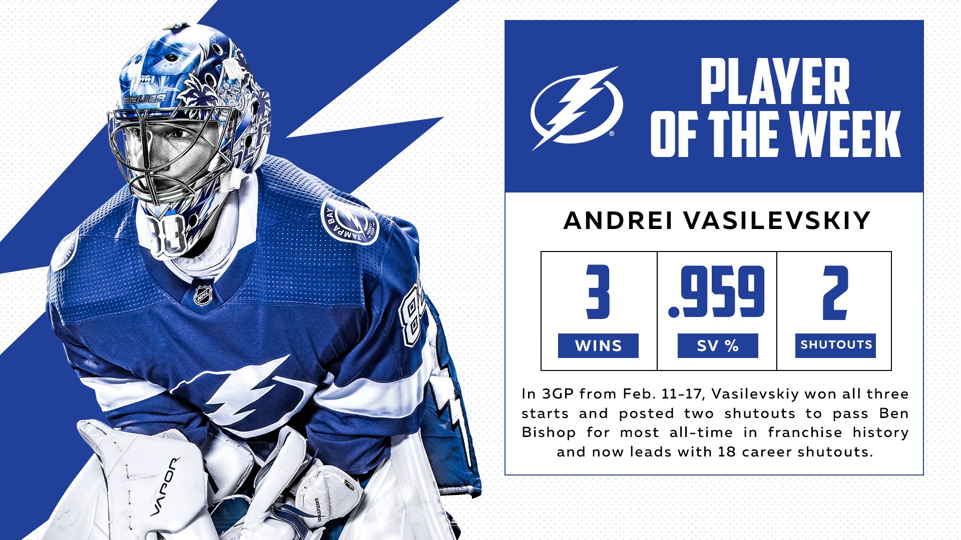 Andrei Vasilevskiy Wallpapers - Wallpaper Cave