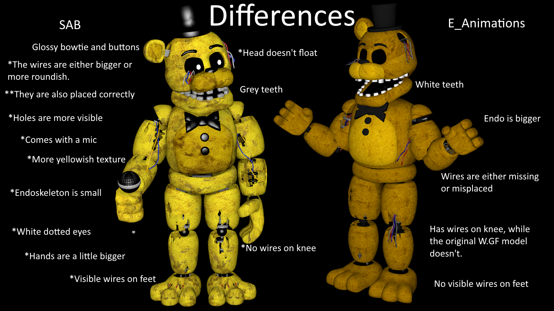 Differences between the Golden Freddy models: fivenightsatfreddys