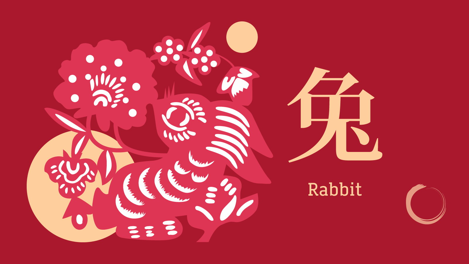 Chinese zodiac signs and what they mean (photos)