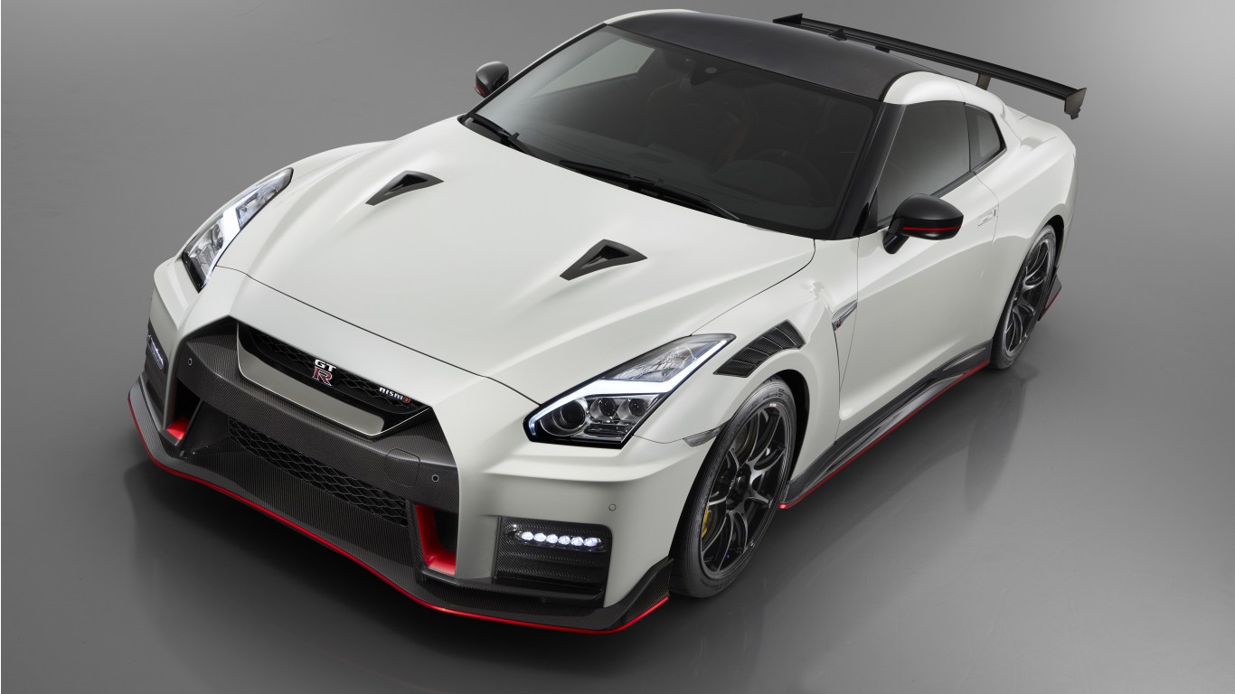 Nissan GTR R36 Wallpapers - Wallpaper Cave