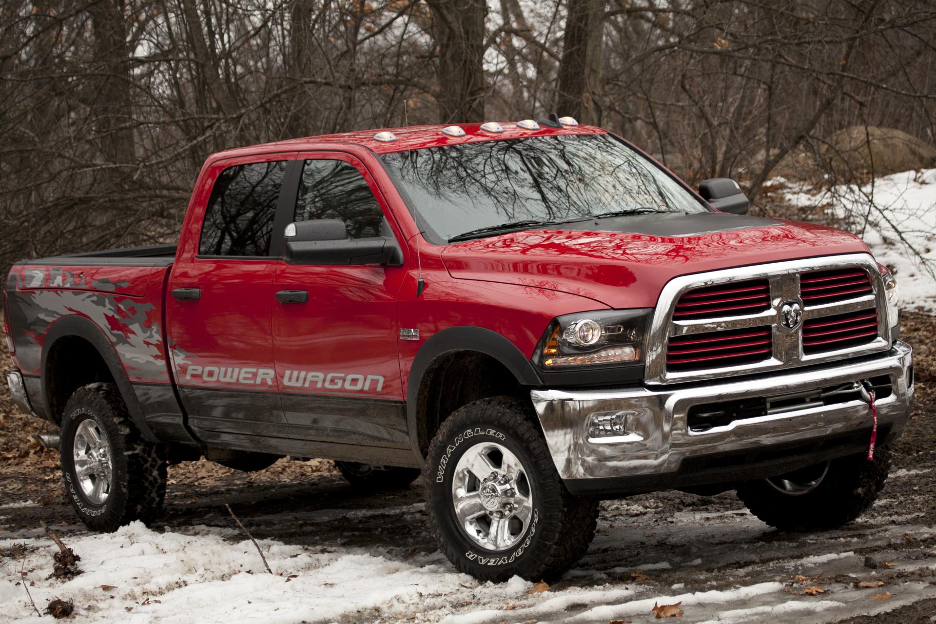 Ram Power Wagon Wallpaper [HD]