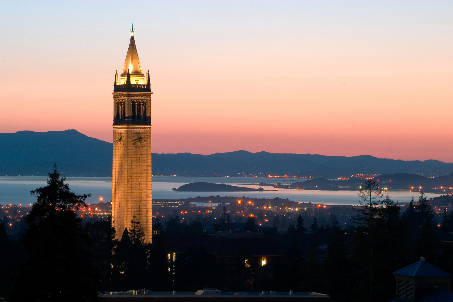 Uc berkeley wallpaper