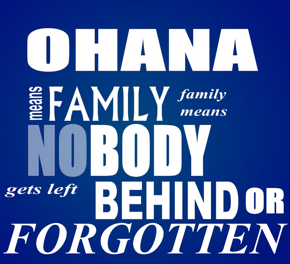 Aloha Means Family Quotes. QuotesGram