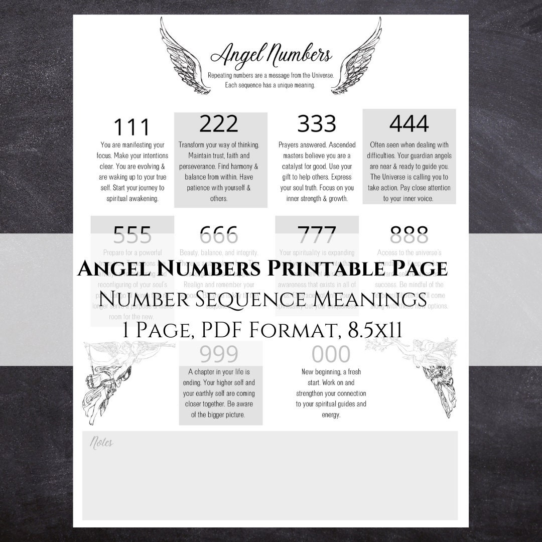 Printable Angel Numbers Repeating Numbers Cheat Sheet