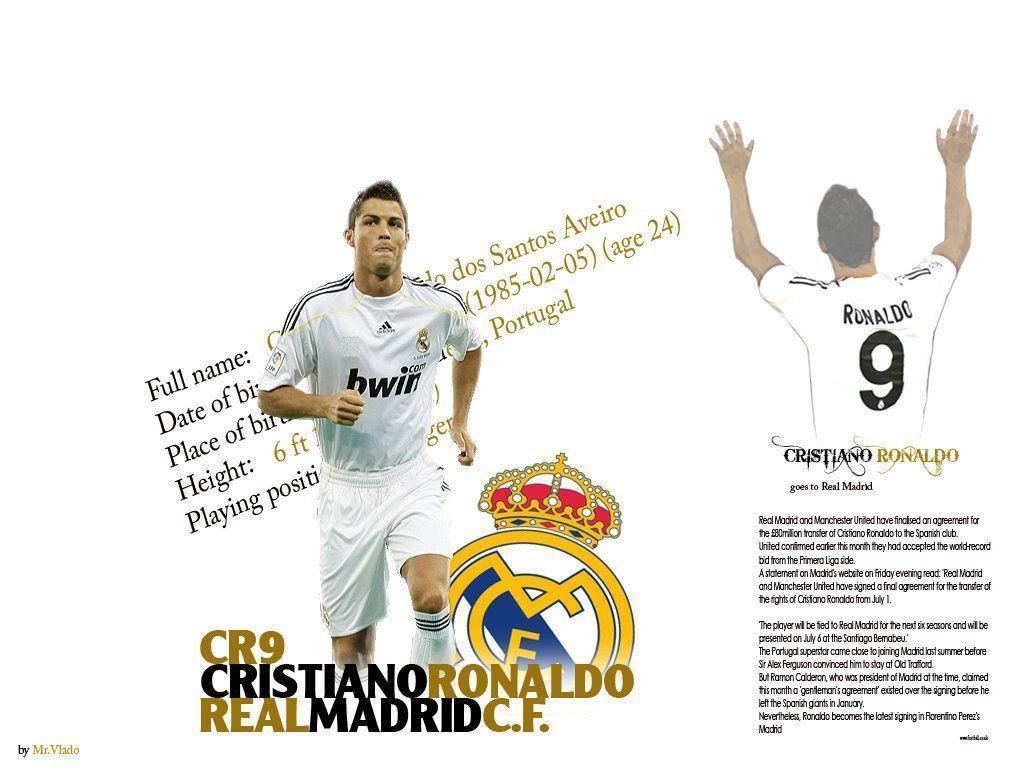 cristiano ronaldo wallpaper. Real Madrid The Royal Club