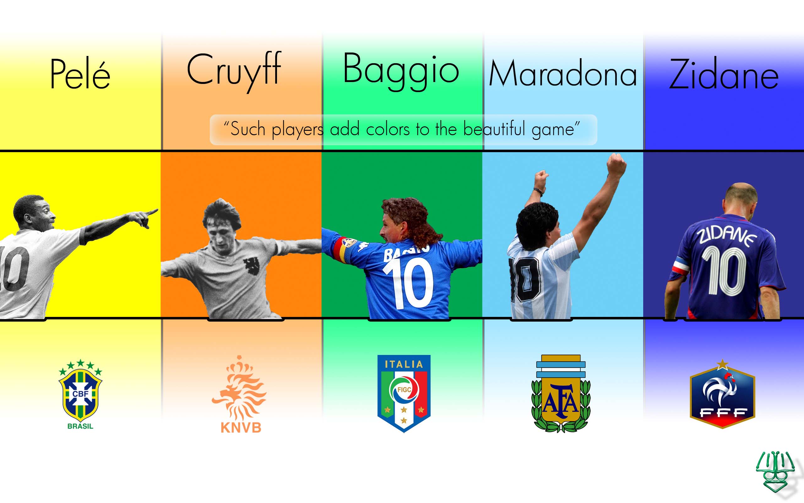 Pele, Cruytt, Baggio, Maradona and Zidane