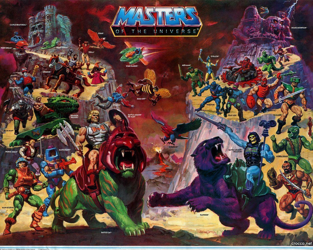 He Man And The Masters Of The Universe Computer Wallpaper
