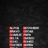 Military Alphabet Wallpapers