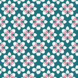 Repetition Wallpapers