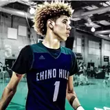 LaMelo Ball Wallpapers
