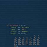 Coder Mobile Wallpapers