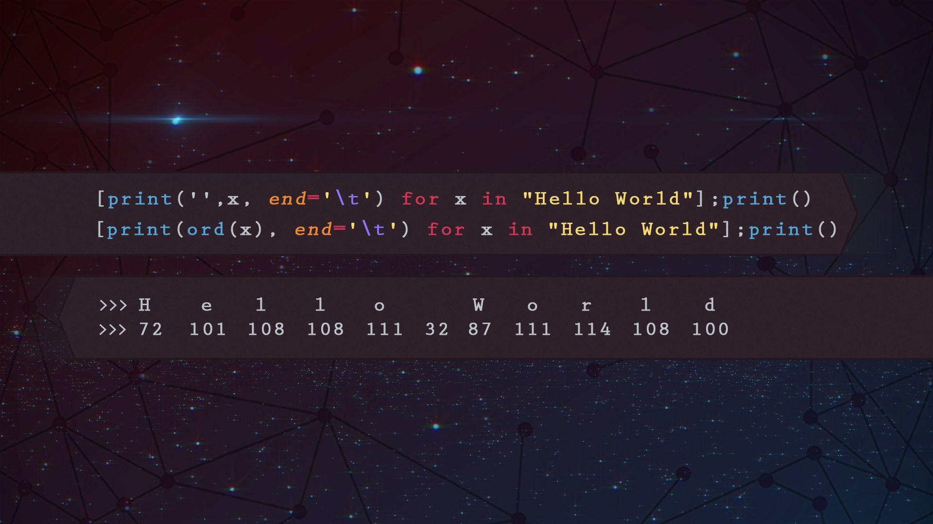 Download 1920x1080 Coding, Hello World, Programming Wallpaper